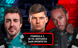 Formula 1 Yayın Hakları: beIN SPORTS’ta Yeni Bir Dönem Başlıyor